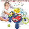 MUSICAL ACTIVITY TABLE