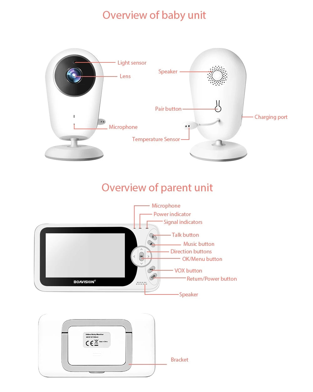 WIRELESS VIDEO BABY MONITOR